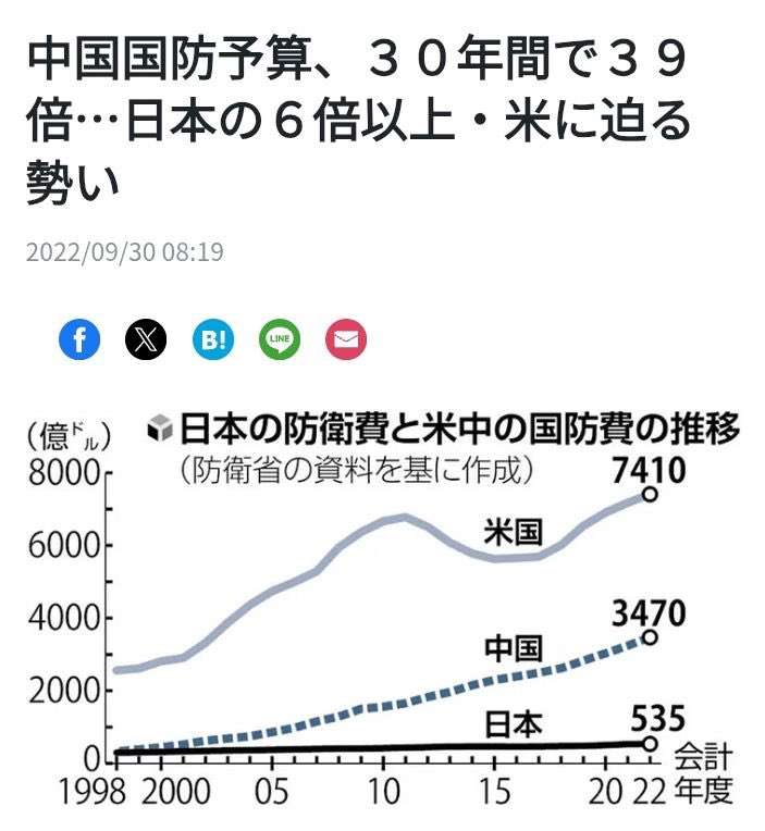 王位継承2順位王女も入隊したデンマーク…徴兵制拡大 新兵のうち女性は20%