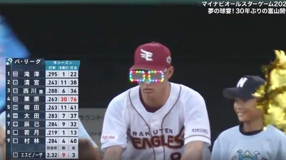 楽天ポイント貯まってますかpart6