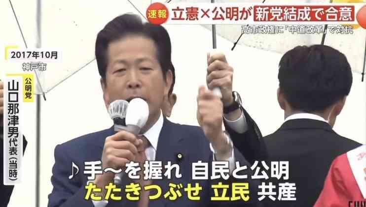 政党の選び方