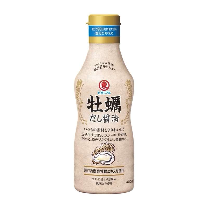 何回リピートしたか分からない商品