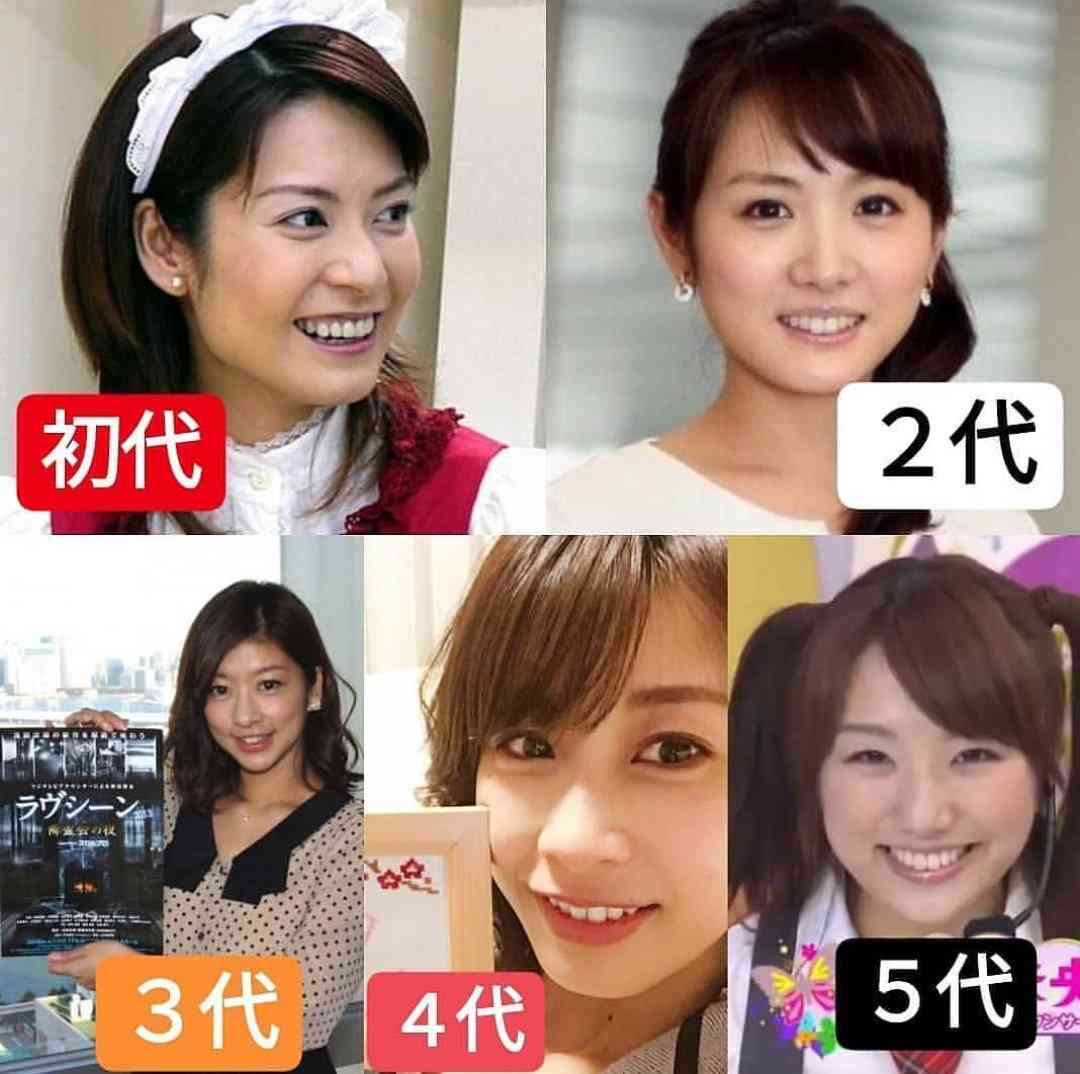 フジパン好きな人part4