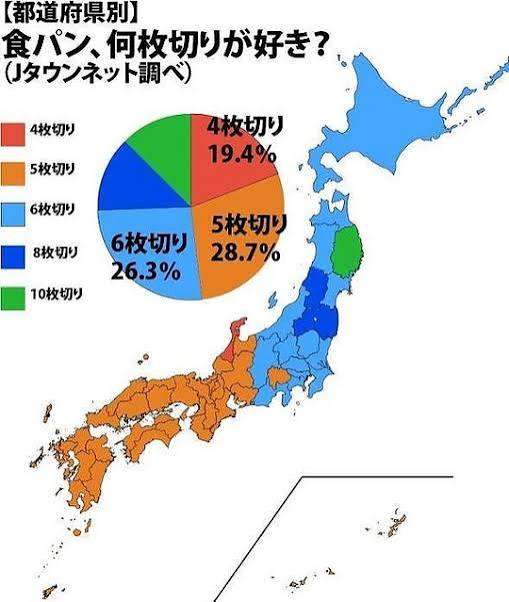 パンは何枚切り派?
