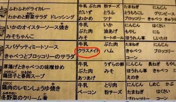 最近、気になった物