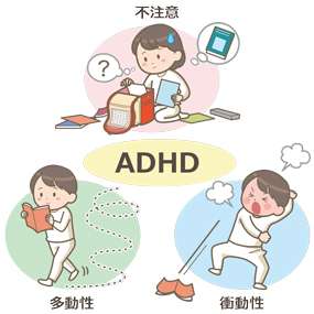 ADHDの子供が成長したら