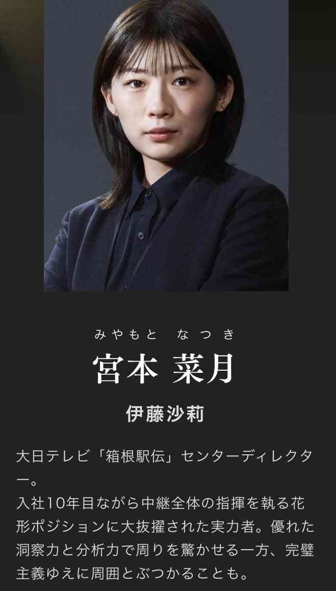 この俳優女優に〇〇役は似合わないを書くトピ