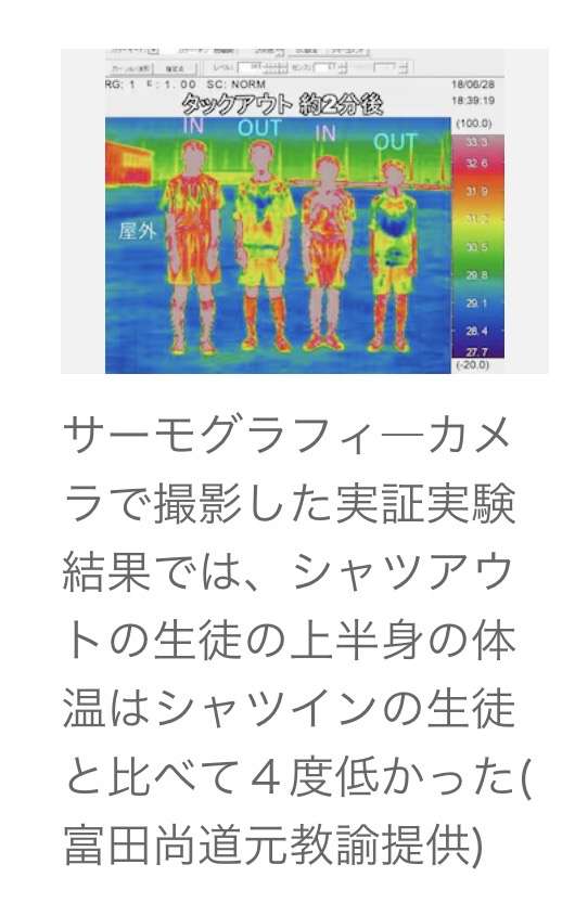 体育着のシャツの裾はしまうべきではありませんか？