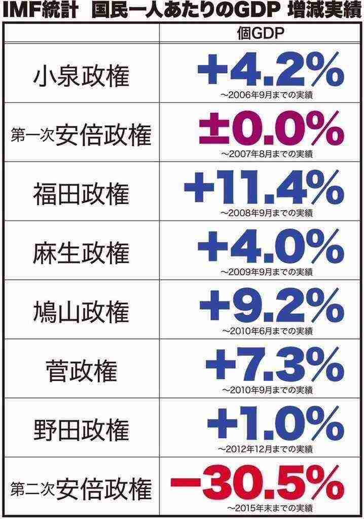 《党内からは同情の声も》高市首相　就任後初の“マッサージ”報道に「疲れてるアピ？」とSNSでは一部から冷ややかな声…被災地視察“PV動画”から続く不信