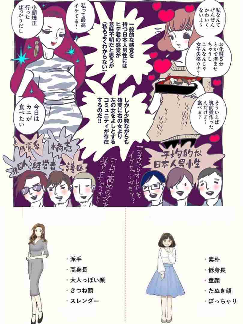異性にウケが悪い趣味