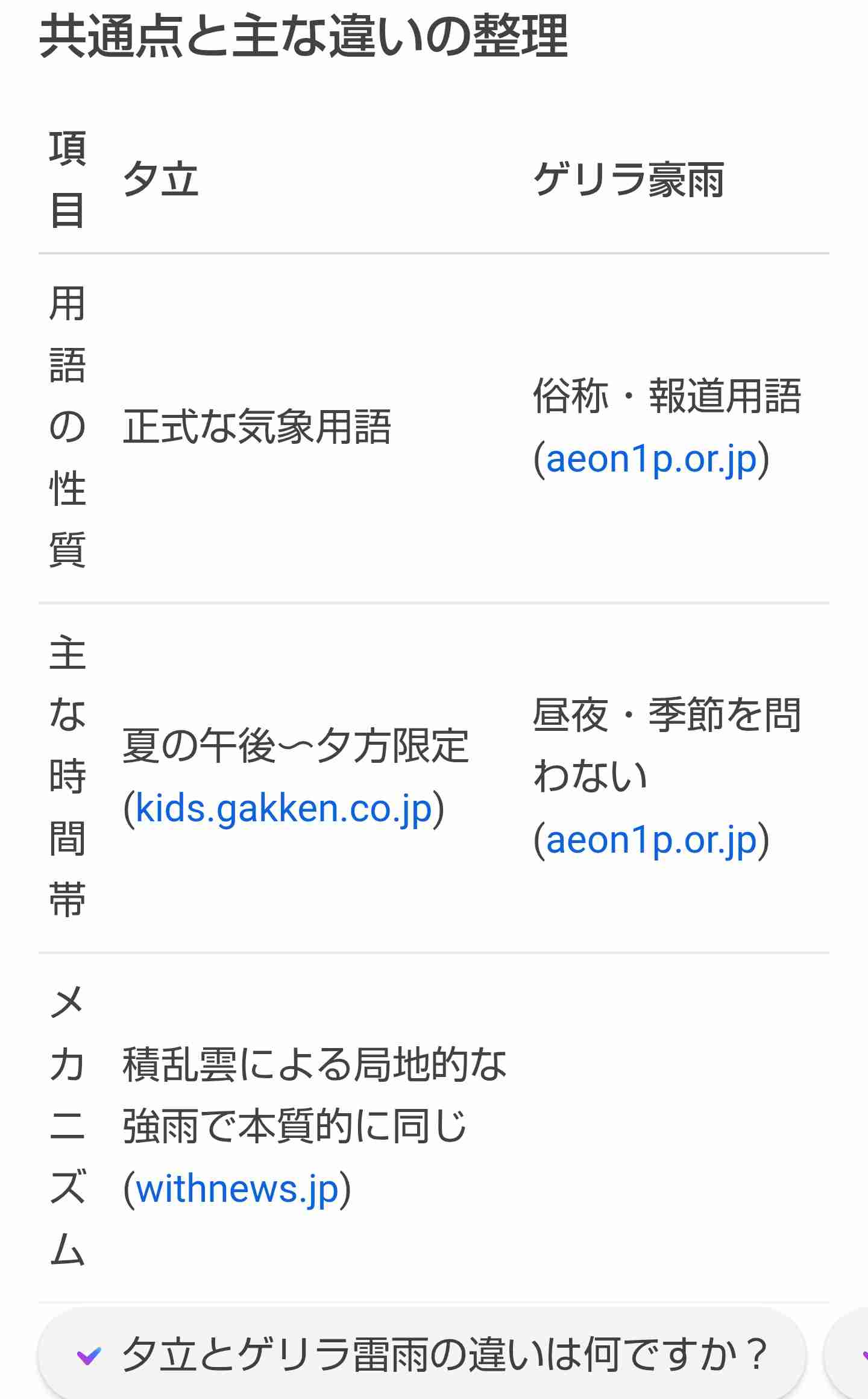 千葉に大雨特別警報、関東初 気象庁・国交省が会見「これまでに経験のないような大雨」「何らかの災害がすでに発生している可能性が極めて高い」