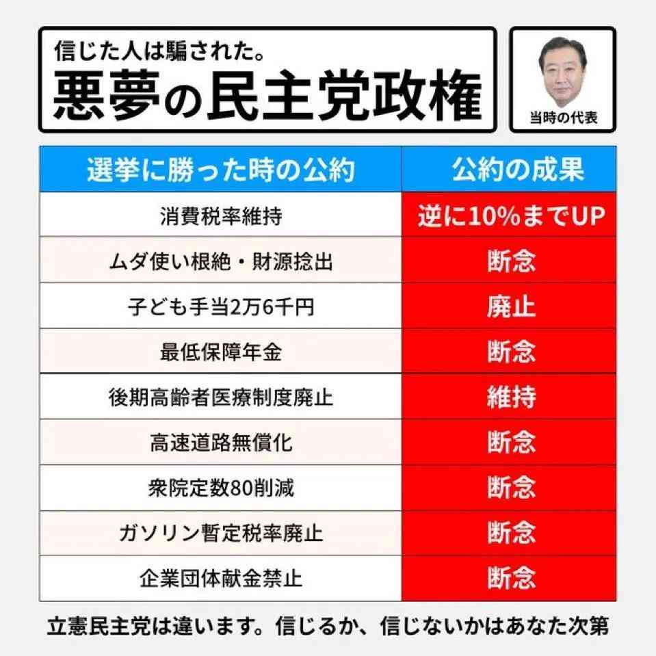 「ケーキや菓子店」の倒産が過去最多 ~ 値上げで帰省土産も我慢、贈答慣習の変化も影響 ~