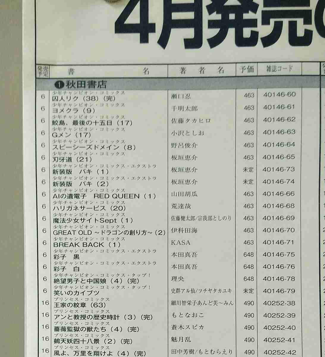 成田美名子先生のマンガ好きな人〜