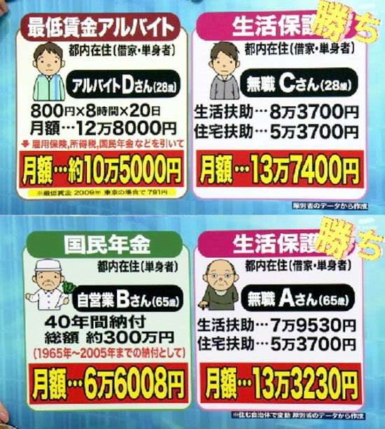 最低賃金1108円「これでは人間らしい生活を営むことができない」新潟地方最低賃金審議会の答申に労働組合が異議申し立て