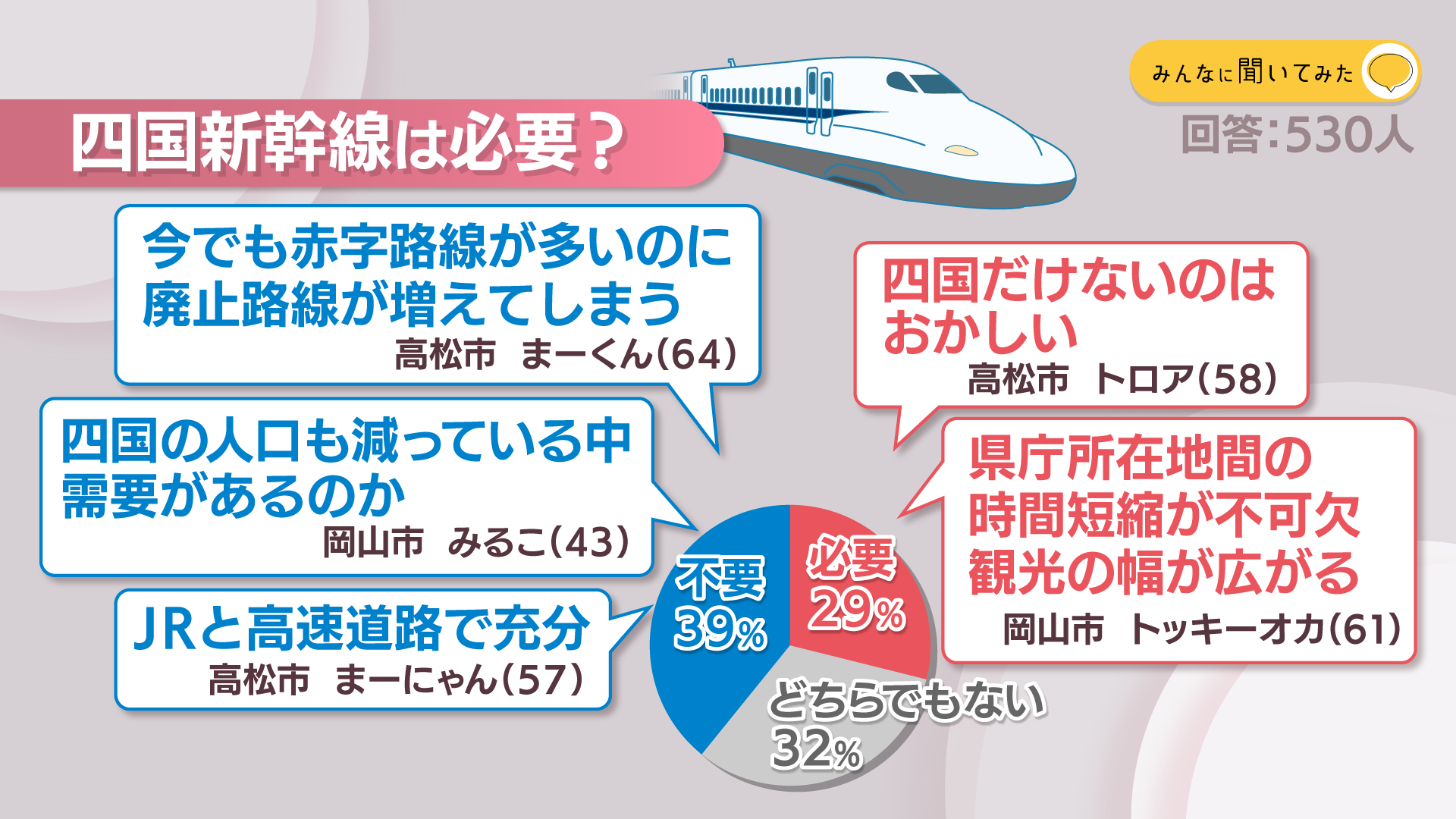 50年以上も進展なしの「四国新幹線」実現なるか？ 国が初めて調査を実施へ 「東九州新幹線」も対象に