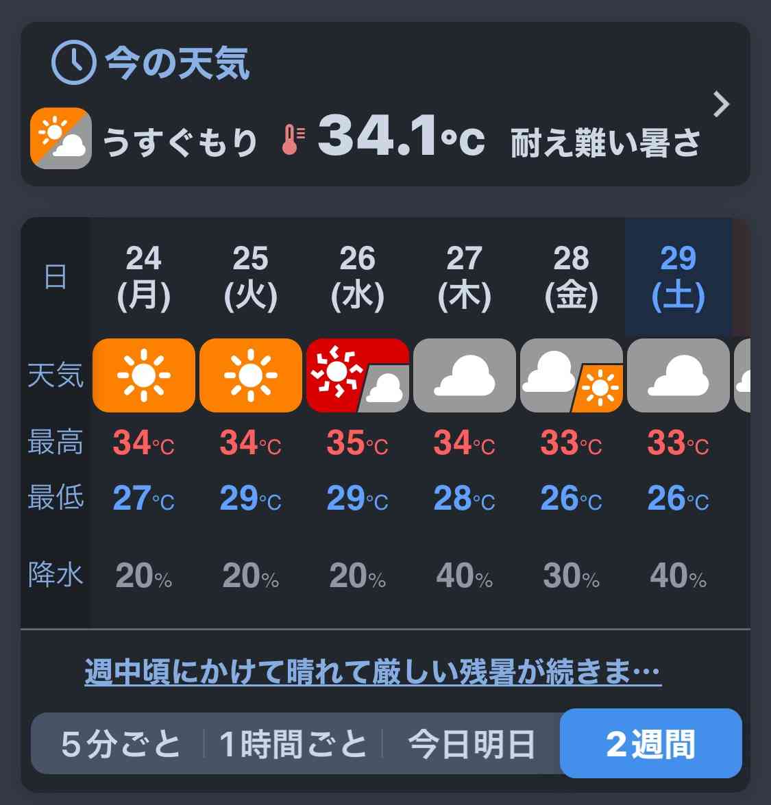 今年の夏、涼しくない?