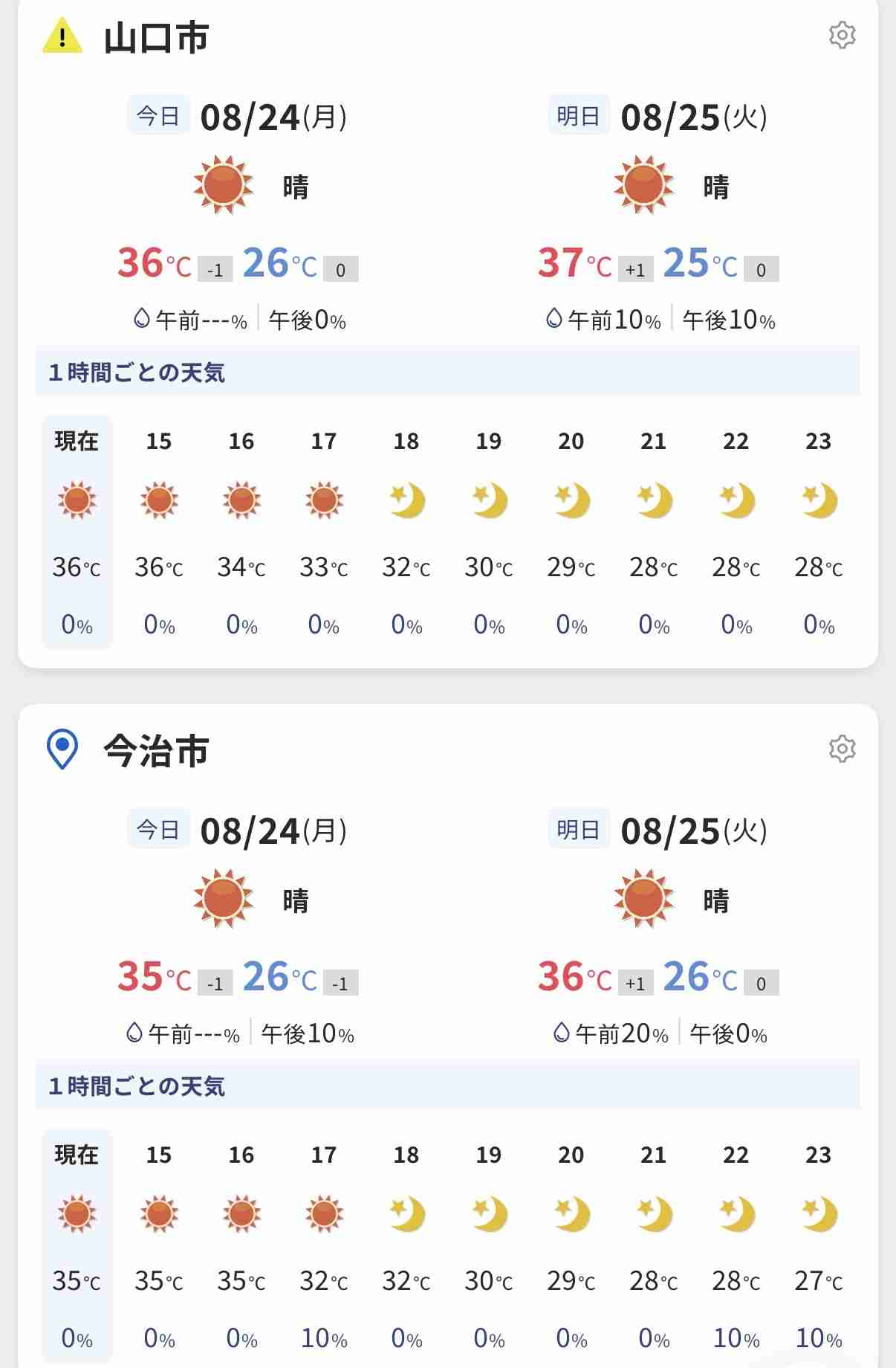 今年の夏、涼しくない?