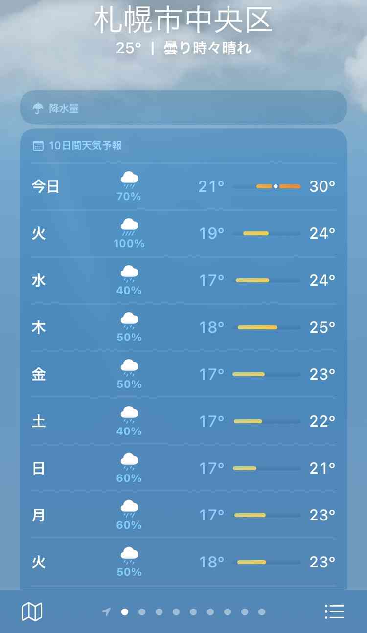 今年の夏、涼しくない?