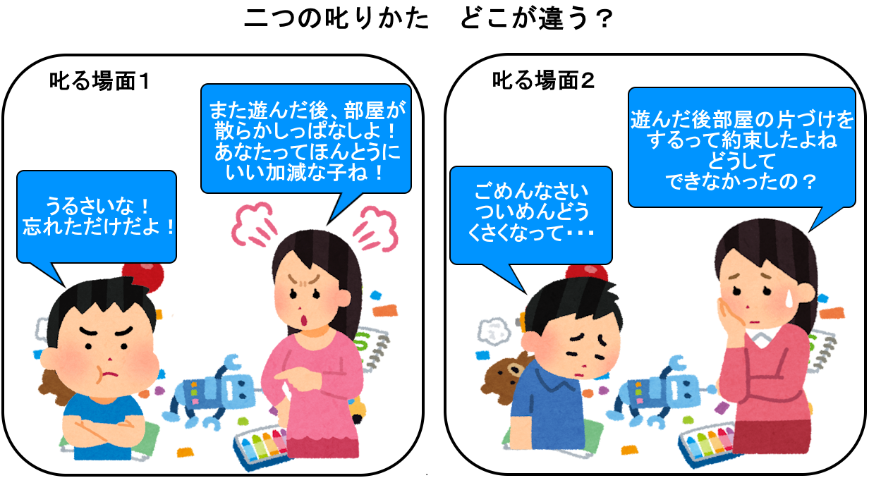 子どもの叱り方が上手な方