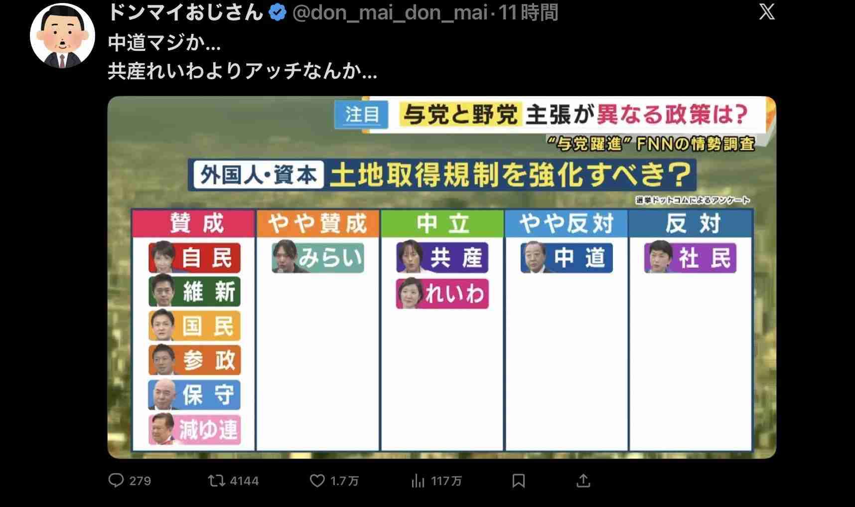 日本で変革が起きない理由