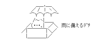 アスキーアート貼って行こう part3