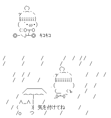 アスキーアート貼って行こう part3