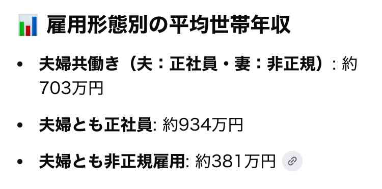 裕福なパートって存在するの？Part2