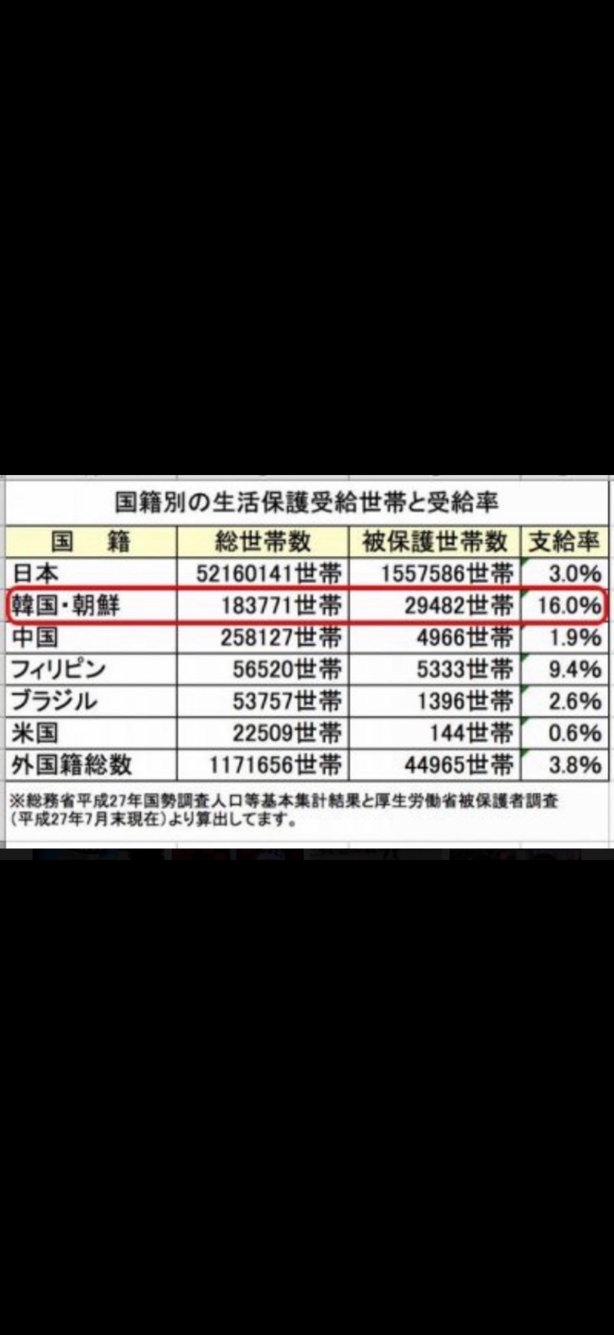 考えると怖くなること