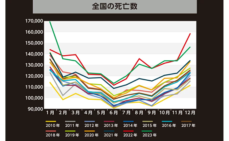 「海外では通用しない」「絶対やってほしい」第二次高市改造内閣が目指す“旧姓の通称使用法制化”にSNS賛否両論…「選択的夫婦別姓とは別モノ」慶大教授が指摘する “行政コストのリスク”