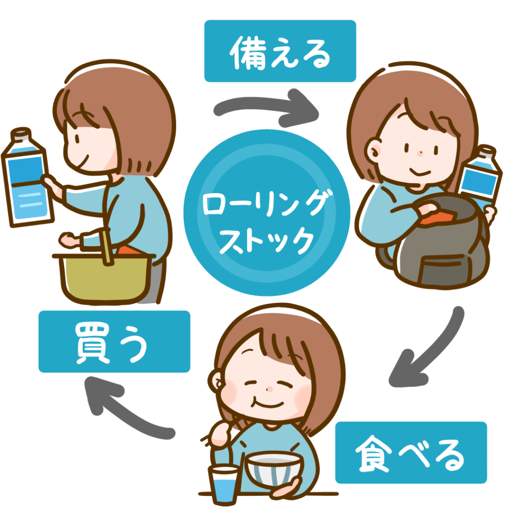 世間にもっと浸透して100％の割合で知っている言葉になってほしい用語