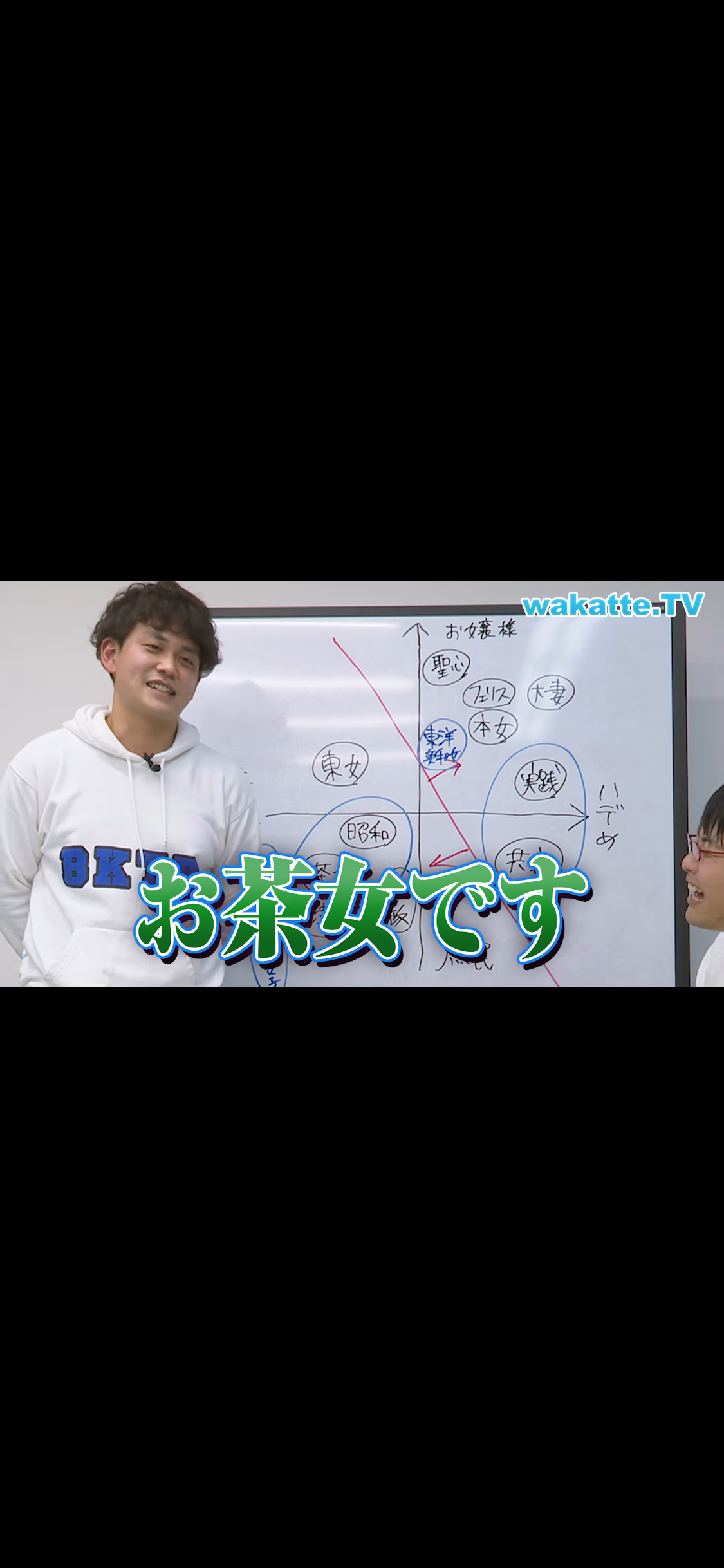 wakatte.tvの福島大騒動、プロデューサー音畑柊が反論 「いつも通りのボケやろ!」
