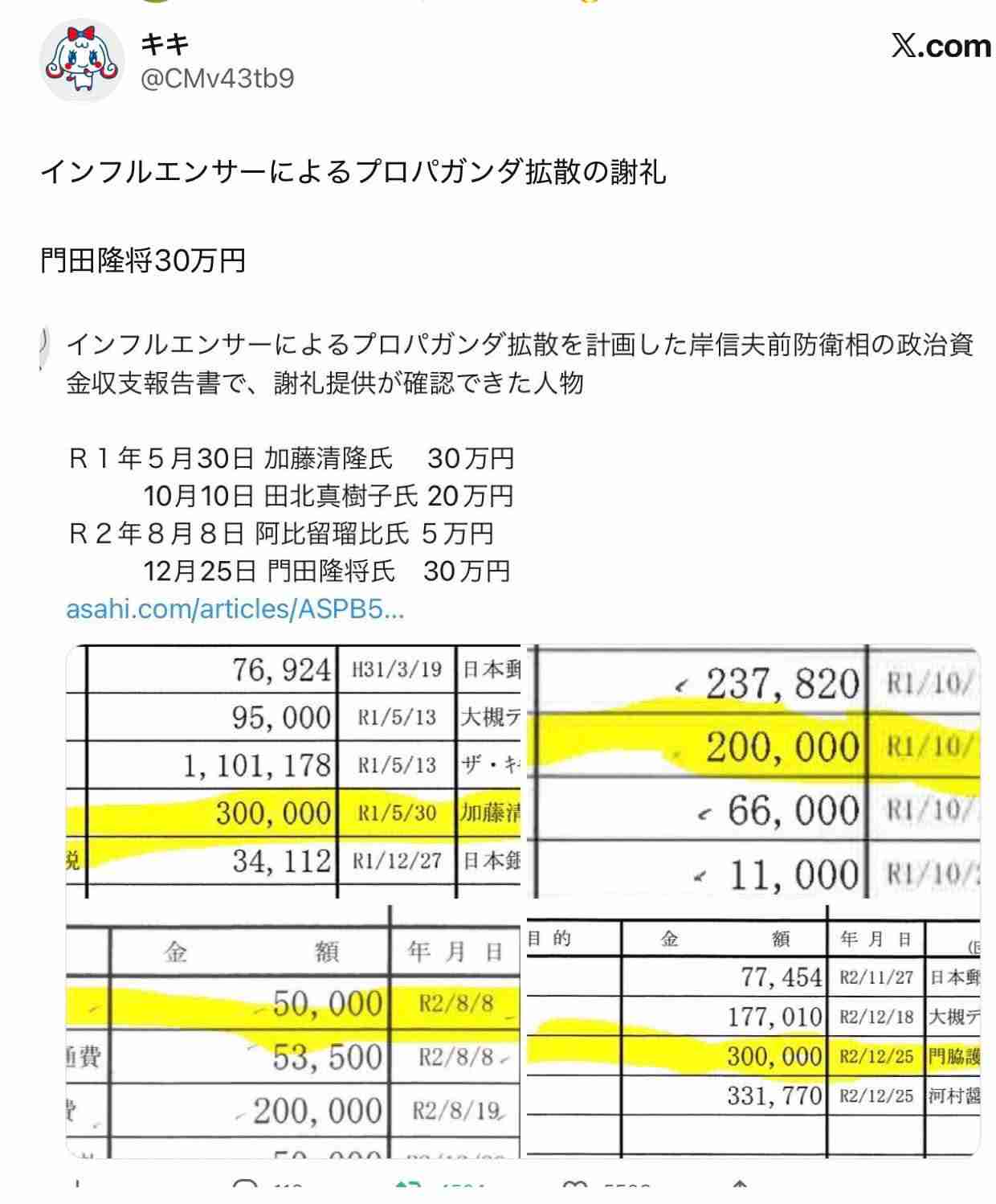 裏金事件で問題の議員、要職起用「問題だ」61％　世論調査