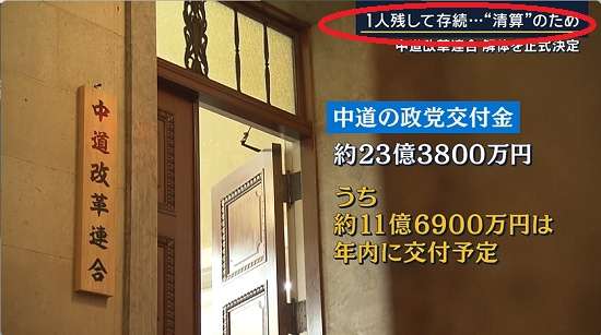 裏金事件で問題の議員、要職起用「問題だ」61％　世論調査