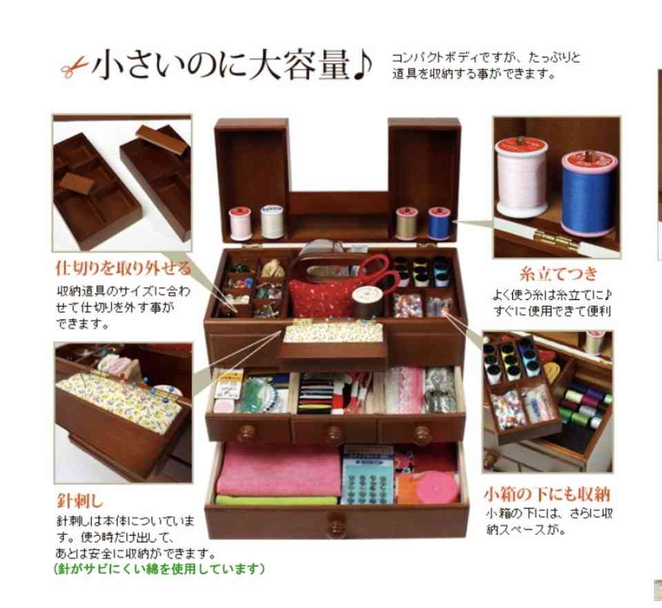 どんなお裁縫箱を使っていますか？