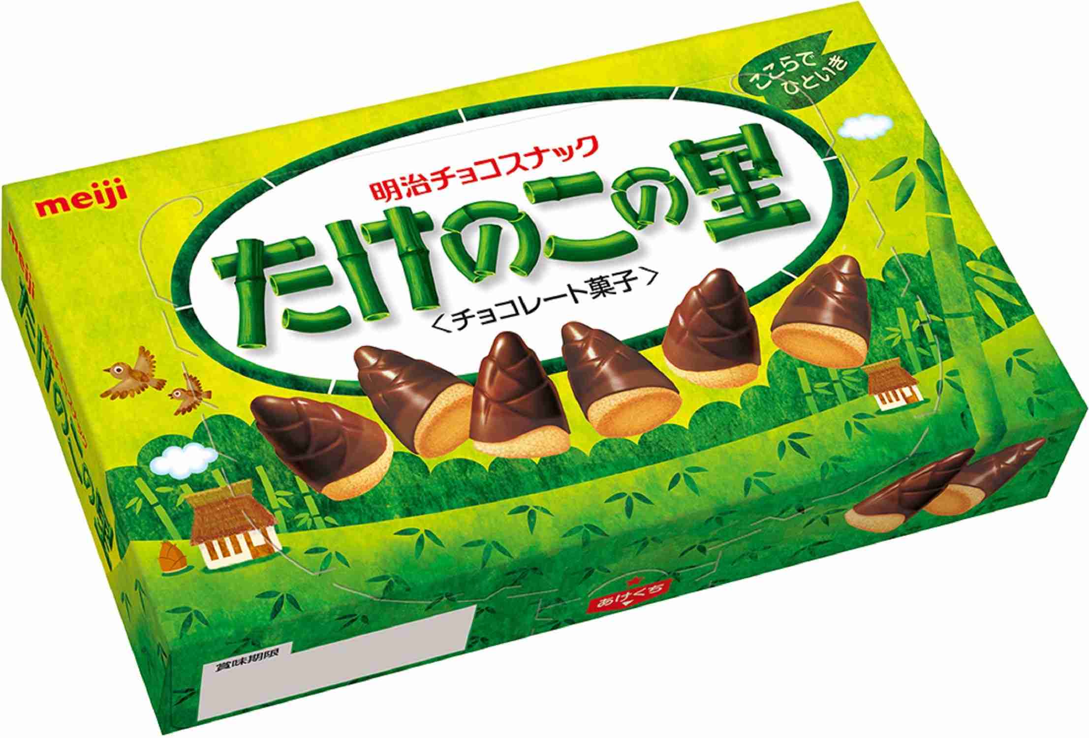 お菓子が一つのクラスだったら