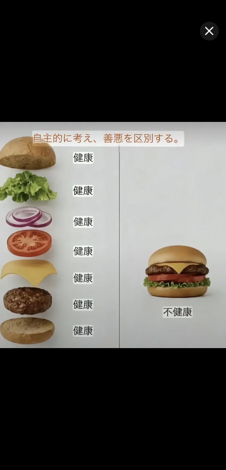 「美味しいもの程体に悪い」を具現化したもの