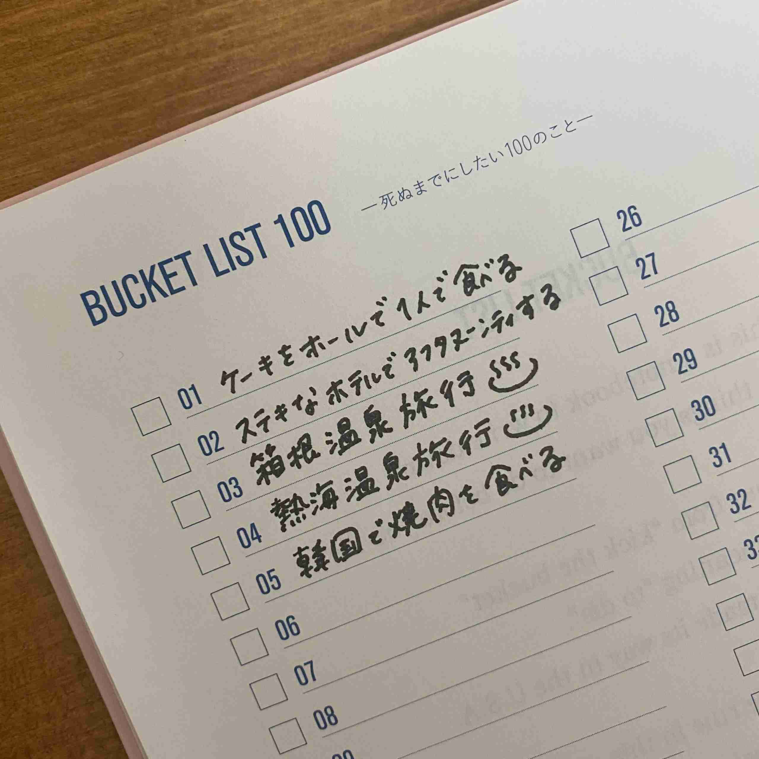 自分の寿命があと2ヶ月だったら何をする?