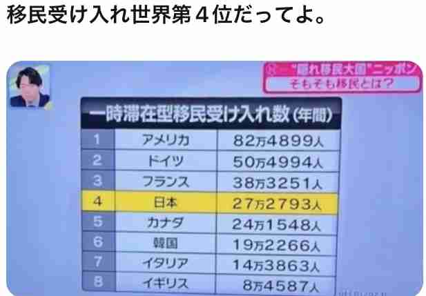 高市総理「実行力重視の人選」 第2次改造内閣について人事の基本方針を説明