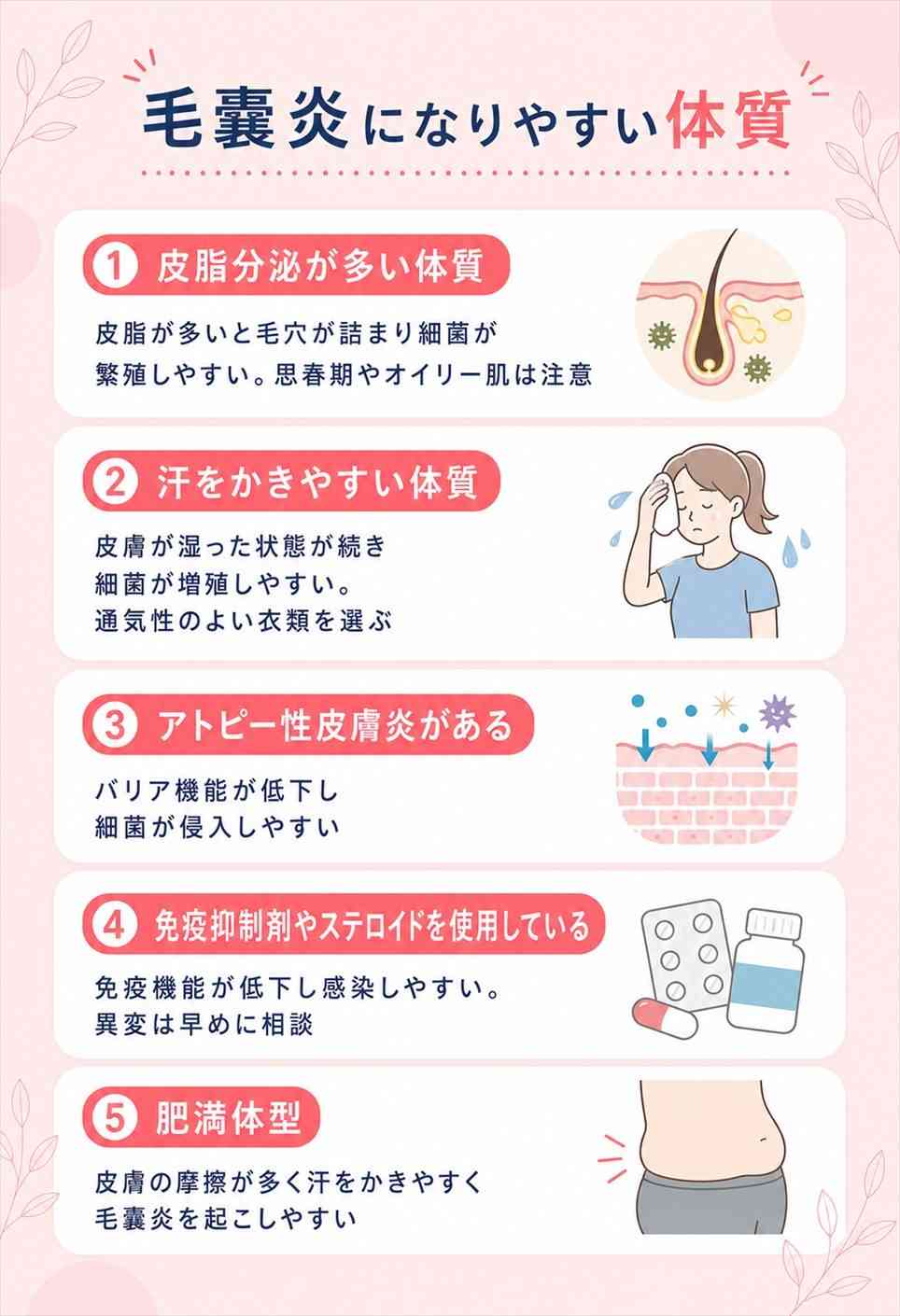 毛嚢炎に悩んでる人ー！
