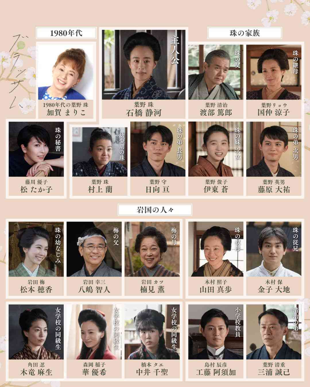 次期朝ドラ『ブラッサム』ヒロインの髪型に「似合ってない」困惑の声…制作陣は「歪みこそ美しさ」強調
