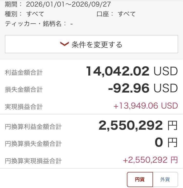 全然稼げない子持ち主婦パート