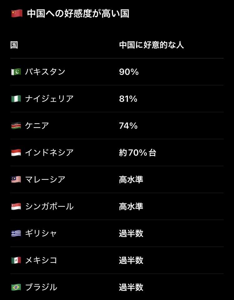 「日本は反中・嫌中の世界チャンピオン」中国の薛剣大阪総領事が主張 高市首相への“首を斬る”投稿で物議