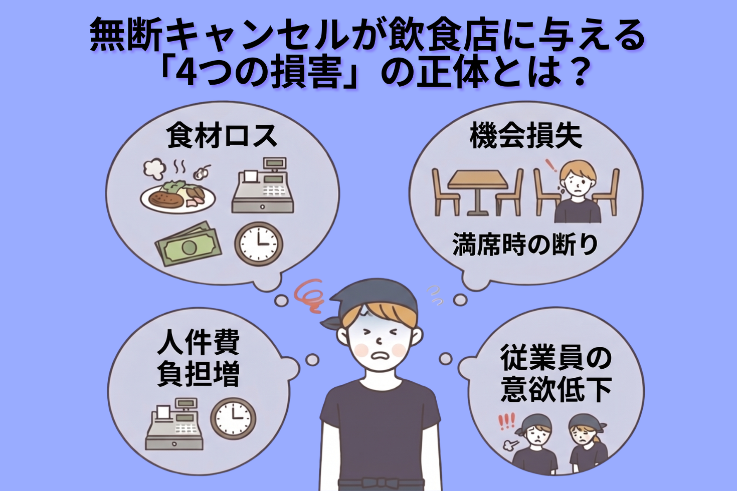 予定のキャンセルを嫌う人