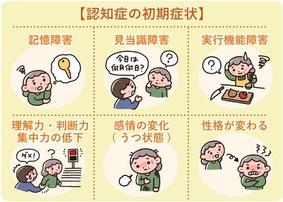 親の愚痴