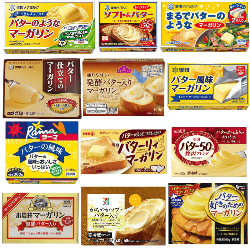 バターとマーガリン