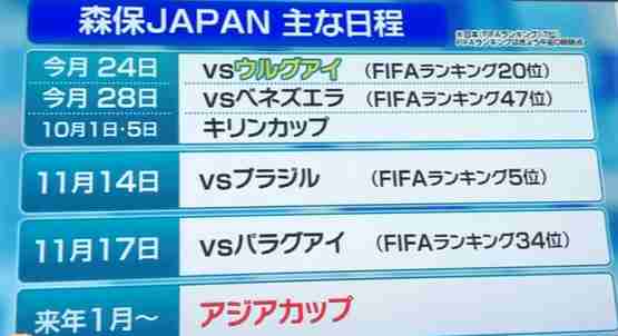 【実況・感想】キリンチャレンジカップ2026 日本×ウルグアイ