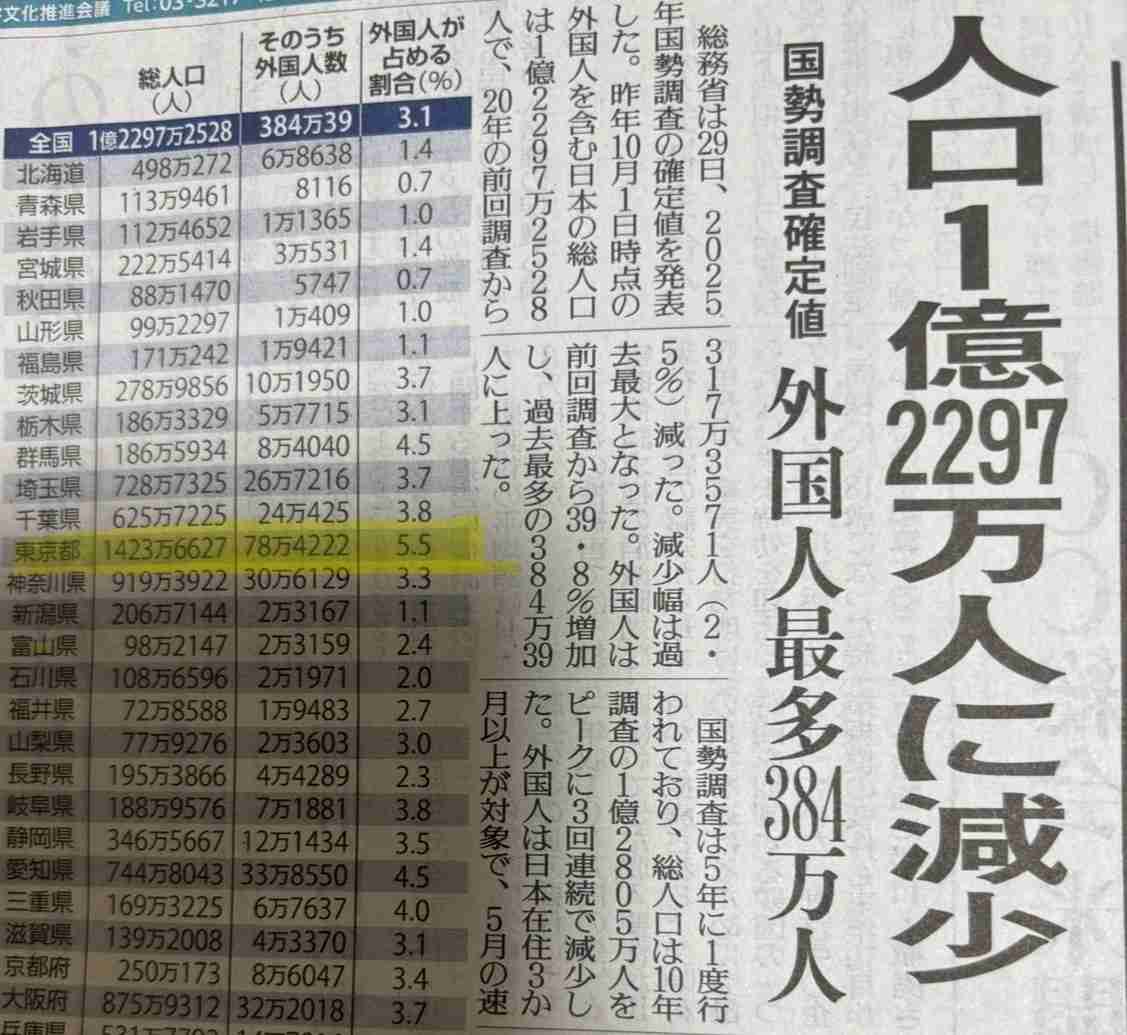 昇給で“年収600万円”になった夫が「憧れのアルファードを買いたい」とのこと…まだ「貯金200万円」で“身の丈に合わない”と感じますが、本人は「平均より高年収だから大丈夫」と言います…本当に問題ない?