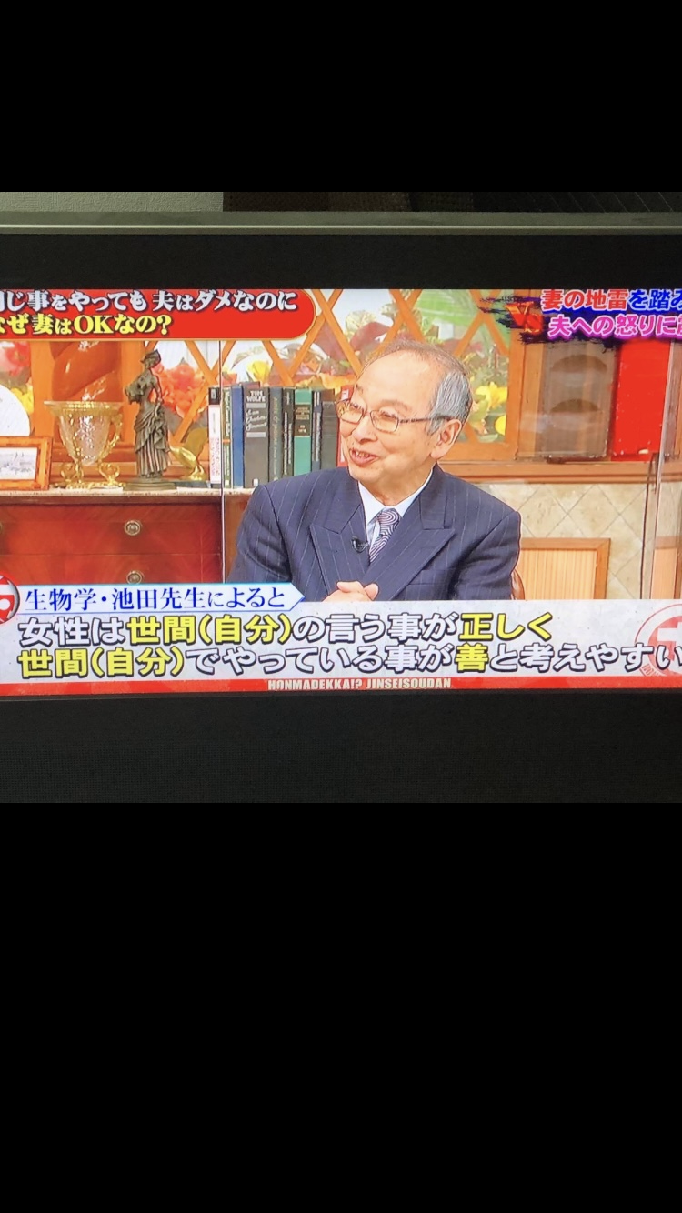夫婦喧嘩、どっちが悪い判定
