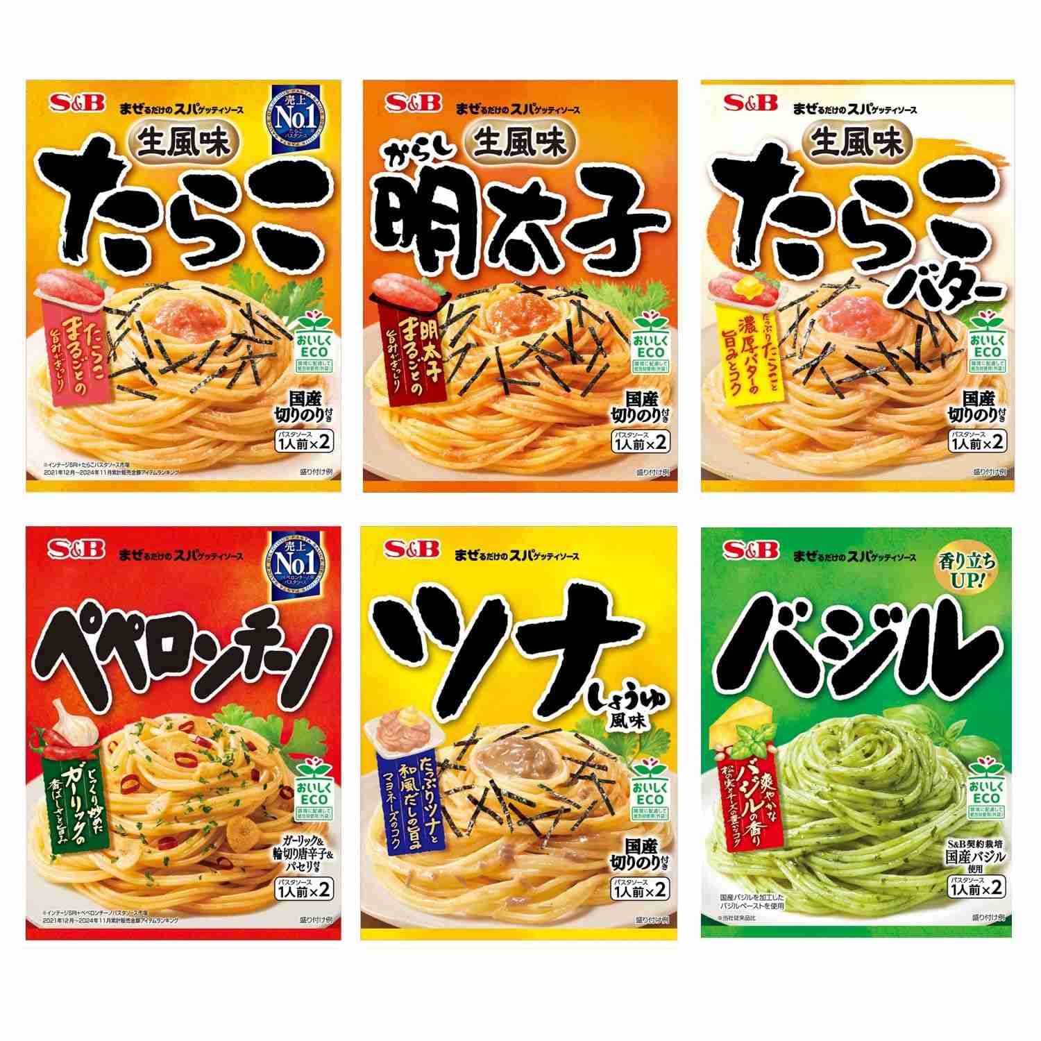 パスタどれくらい食べる?(頻度)