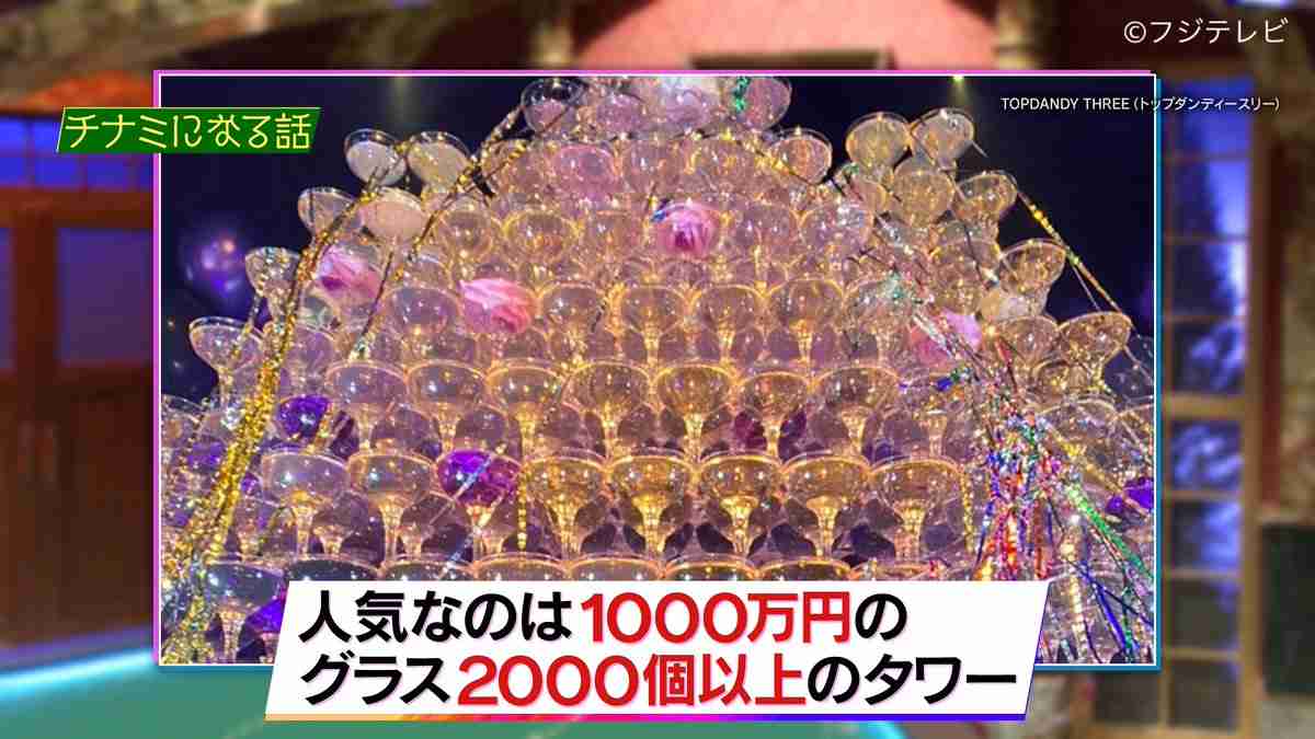 100万円貯めるのは大変だけど使うのは簡単だと思いませんか？
