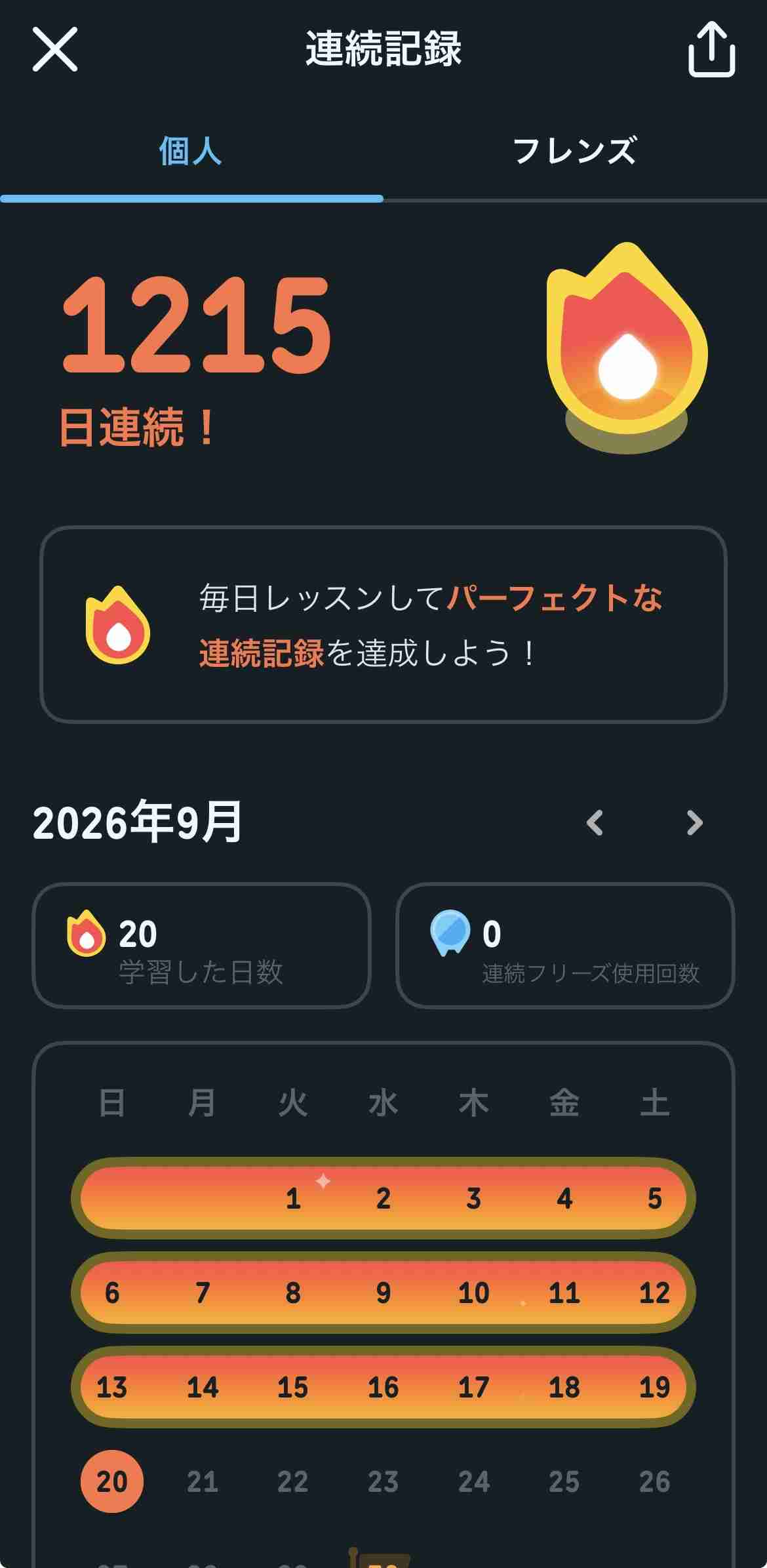 Duolingo継続している方