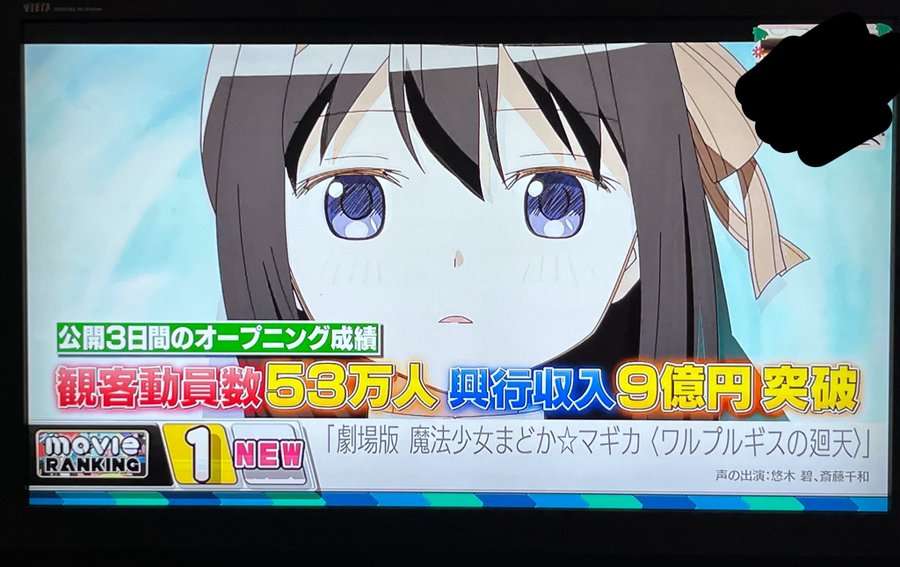 映画館でアニメを観るのが恥ずかしい